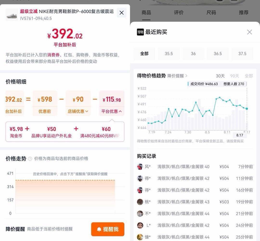 耐克P6000领50礼金到手392元