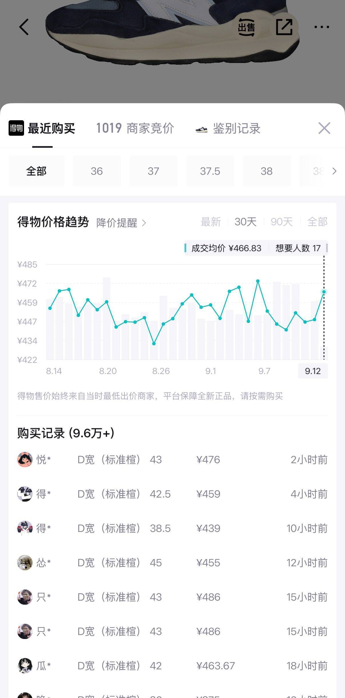 NB 5740CD运动鞋20点5折，到手价349元