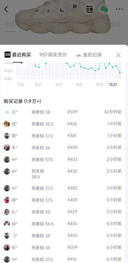 斐乐豌豆鞋大促：大额券叠加礼金到手仅322元