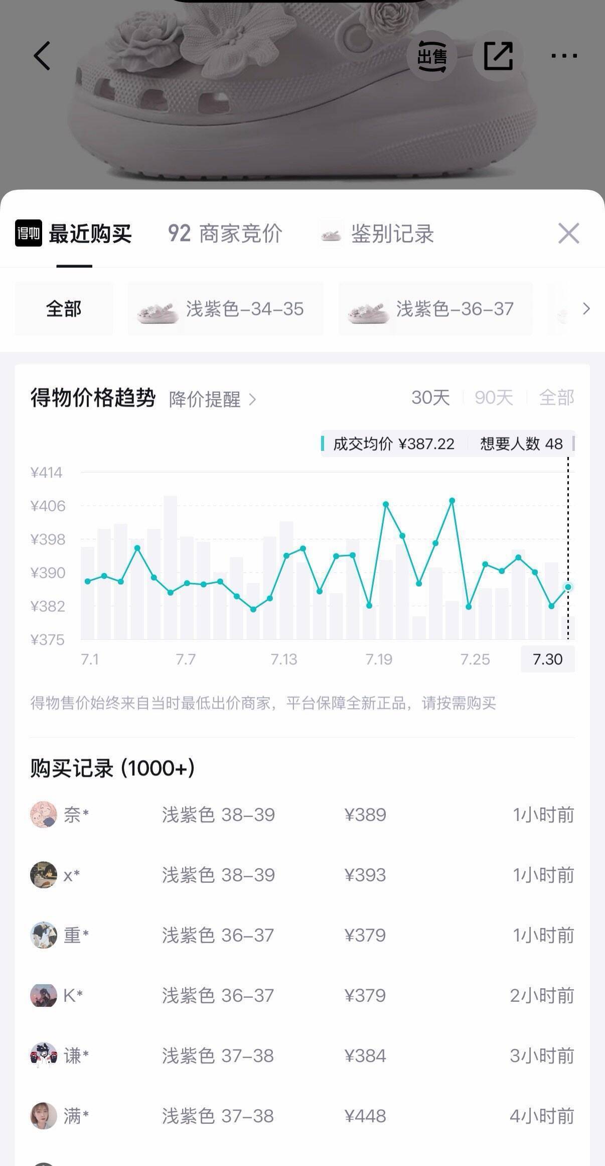 卡骆驰泡芙鞋领券到手283元